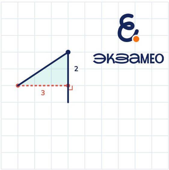 Задание с тангенсом угла на клетчатой бумаге с решением